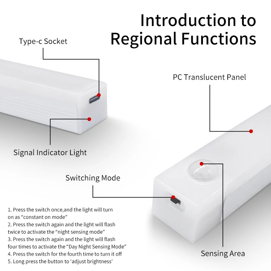 Smart Motion Sensor Night Light