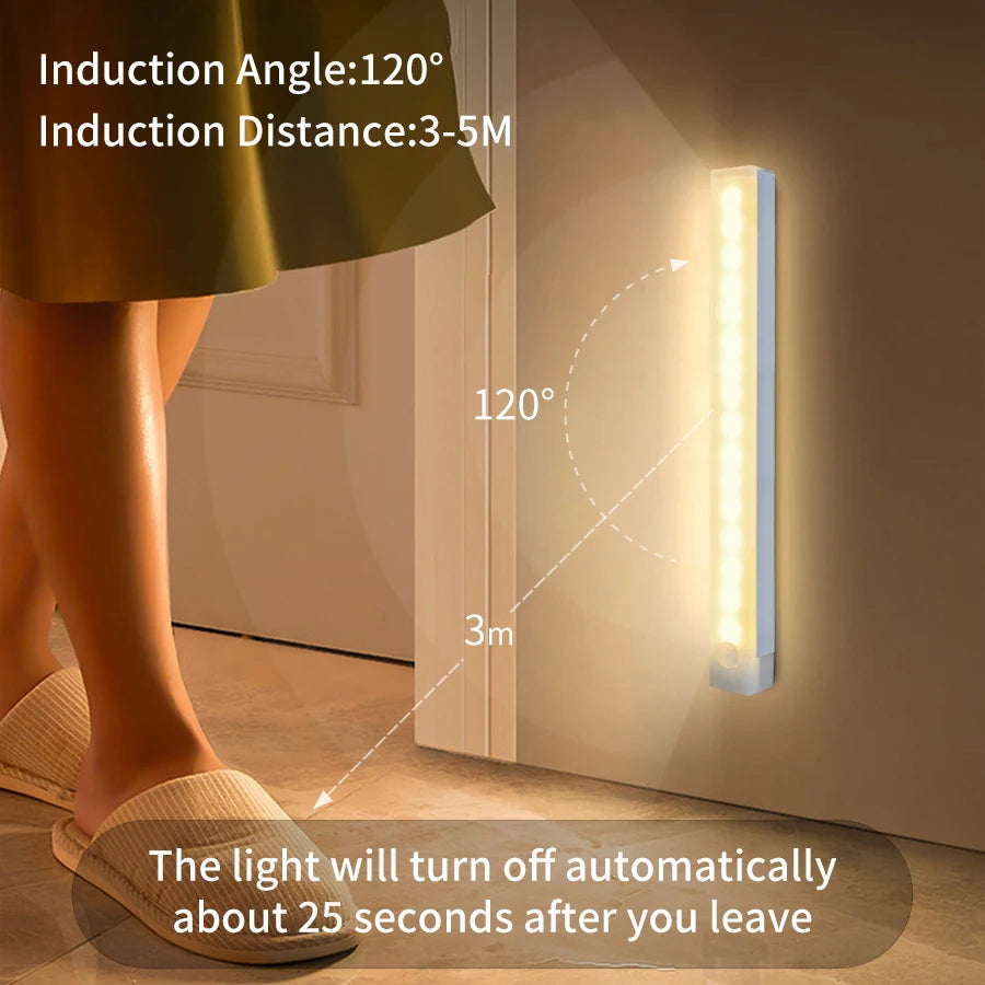 Smart Motion Sensor Night Light